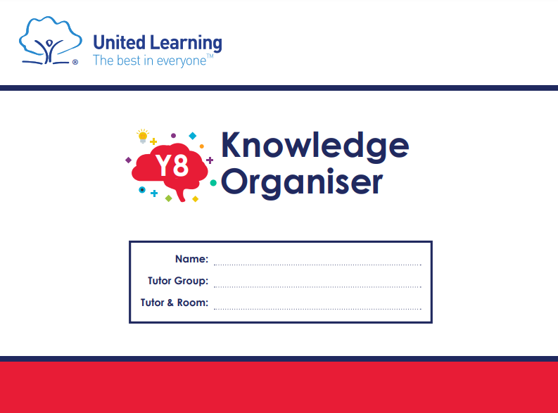 Year 8 Knowledge Organiser