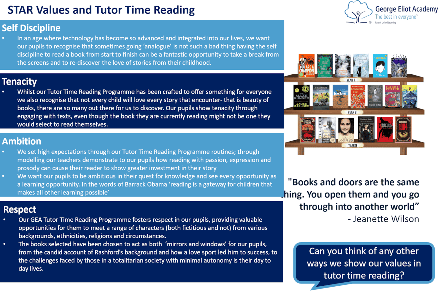Tutor Time Reading Reading | Pupils | The George Eliot Academy