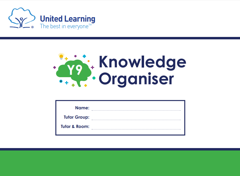 Year 9 Knowledge Organiser
