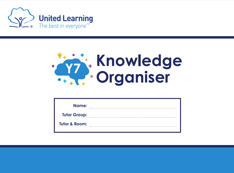 Year 7 Knowledge Organiser